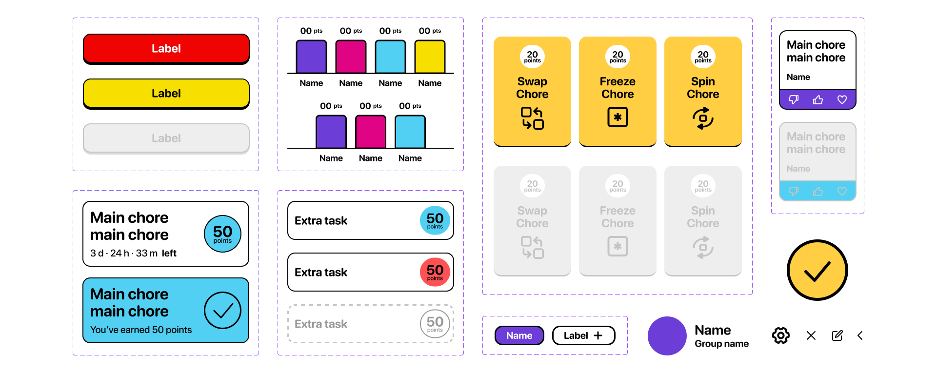 Components