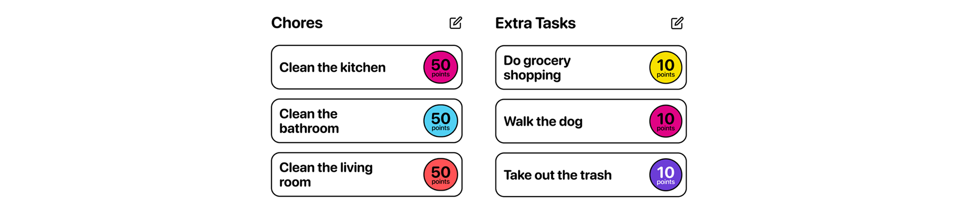 Next Steps
