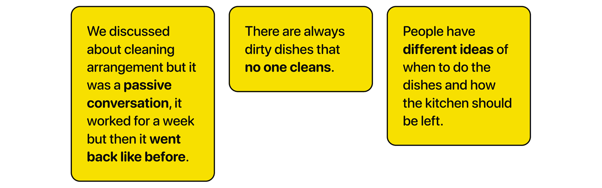 User Quotes