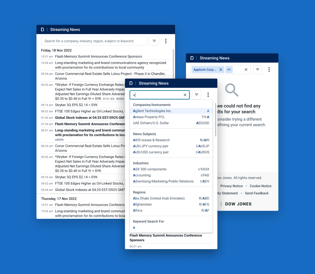 Dow Jones Interoperable Modules