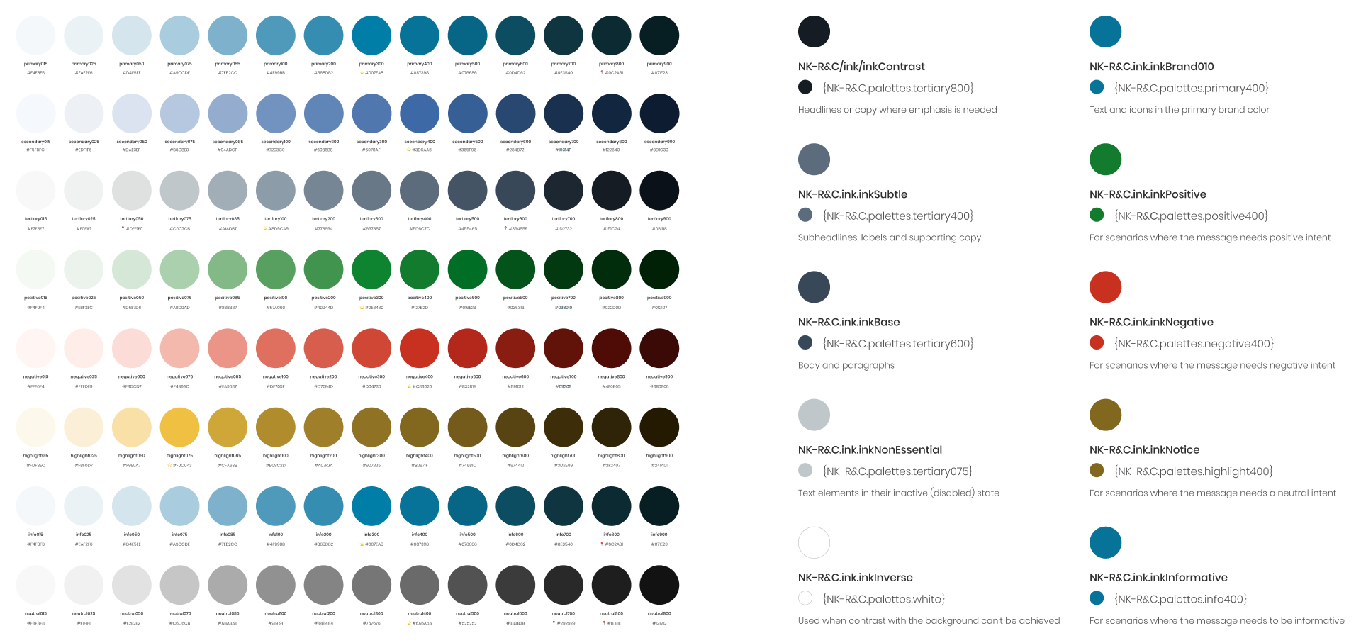 Core Palettes and Contextual Colors