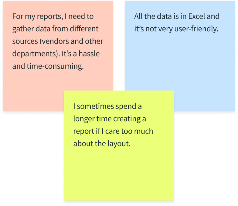 User Quotes
